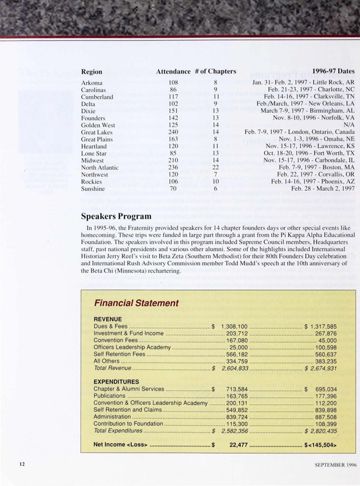 Financial Statement